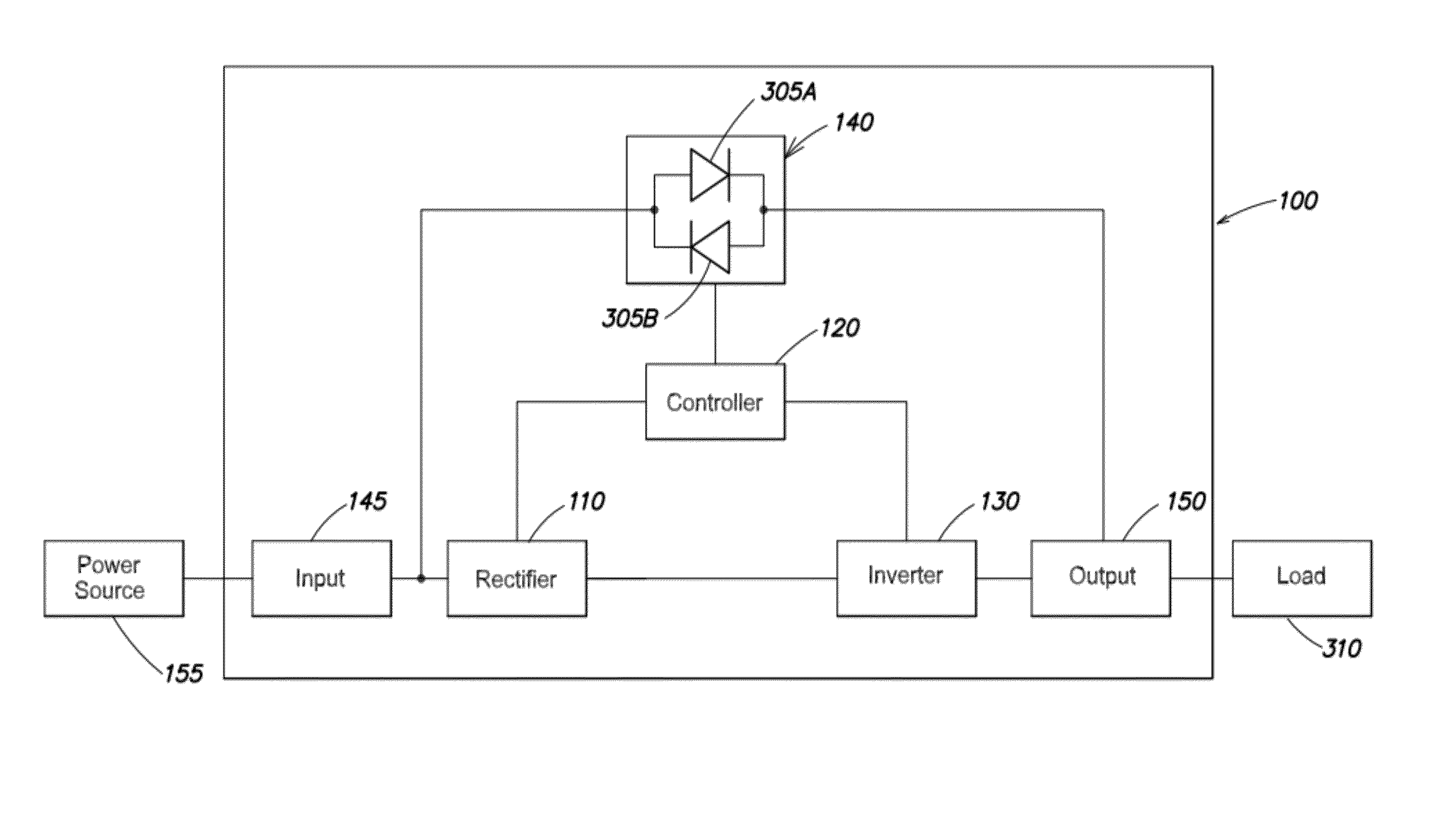 Apparatus and method for providing uninterruptible power