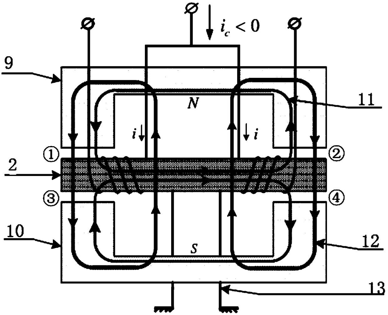 Simulation modeling method for jet pipe electro-hydraulic servo valve