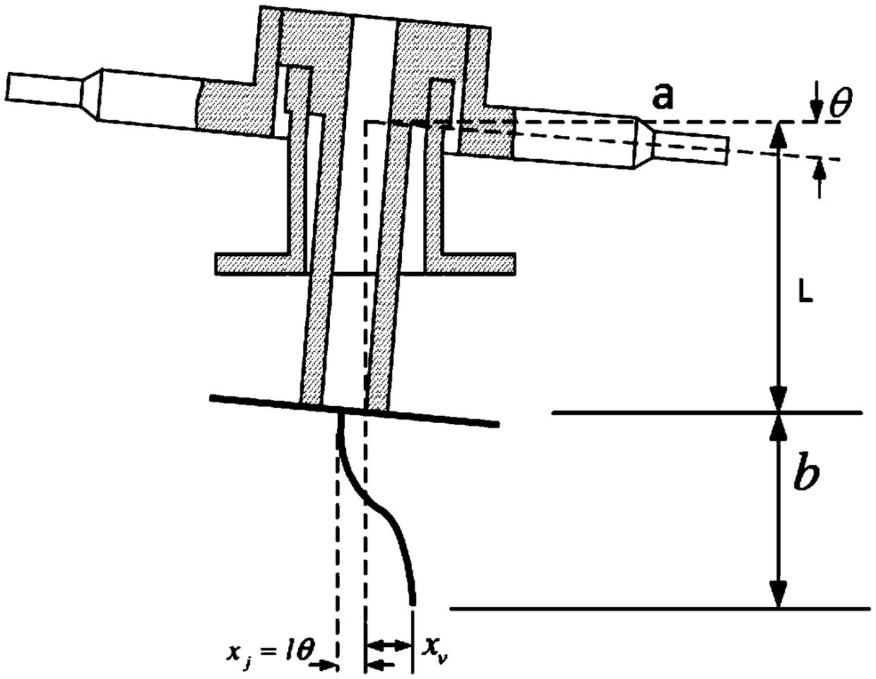 Simulation modeling method for jet pipe electro-hydraulic servo valve