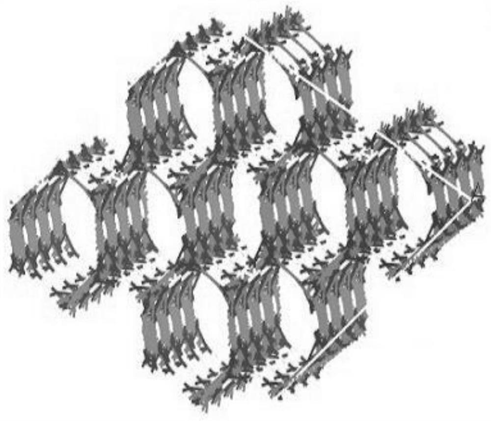 A kind of enrichment method of polyunsaturated fatty acid in oil