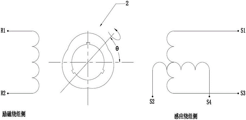 Control method, control system and control device for brushless direct current permanent magnet motor of intelligent washing machine