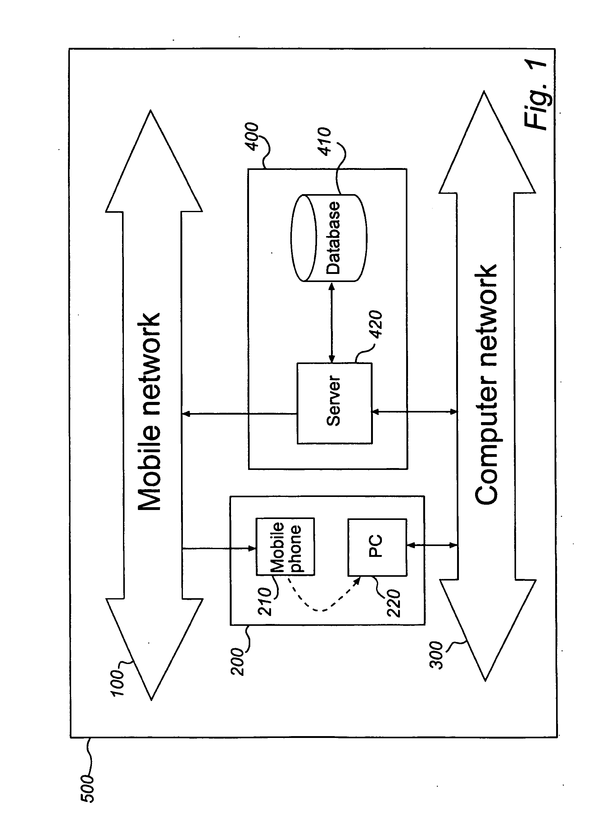Method and computer system for ensuring authenticity of an electronic transaction