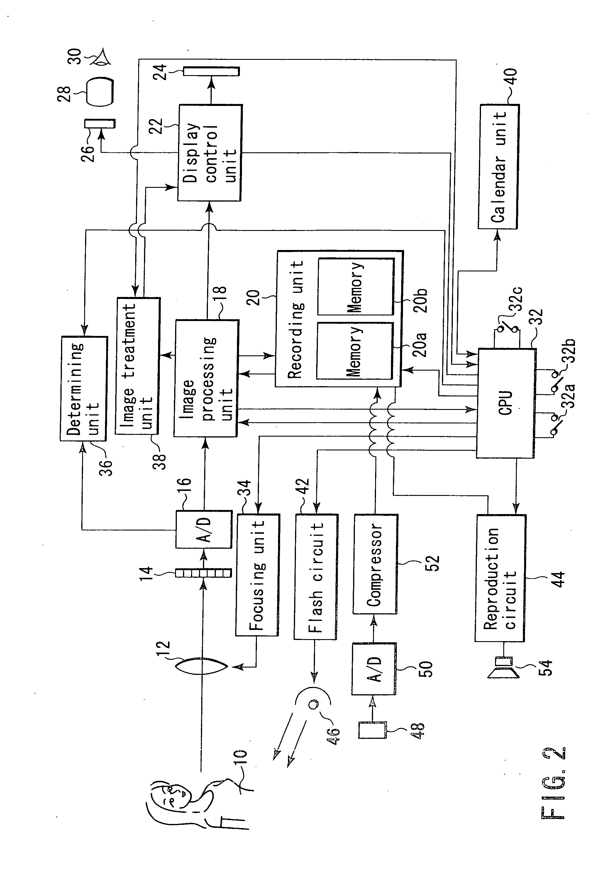 Electronic camera, information device and portable information apparatus