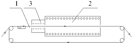 Enamel wire baking oven with far-infrared aided heating device