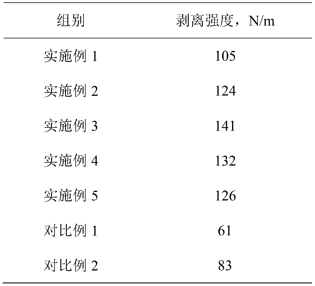 High-cohesiveness water-based PVDF slurry and preparation method and application thereof