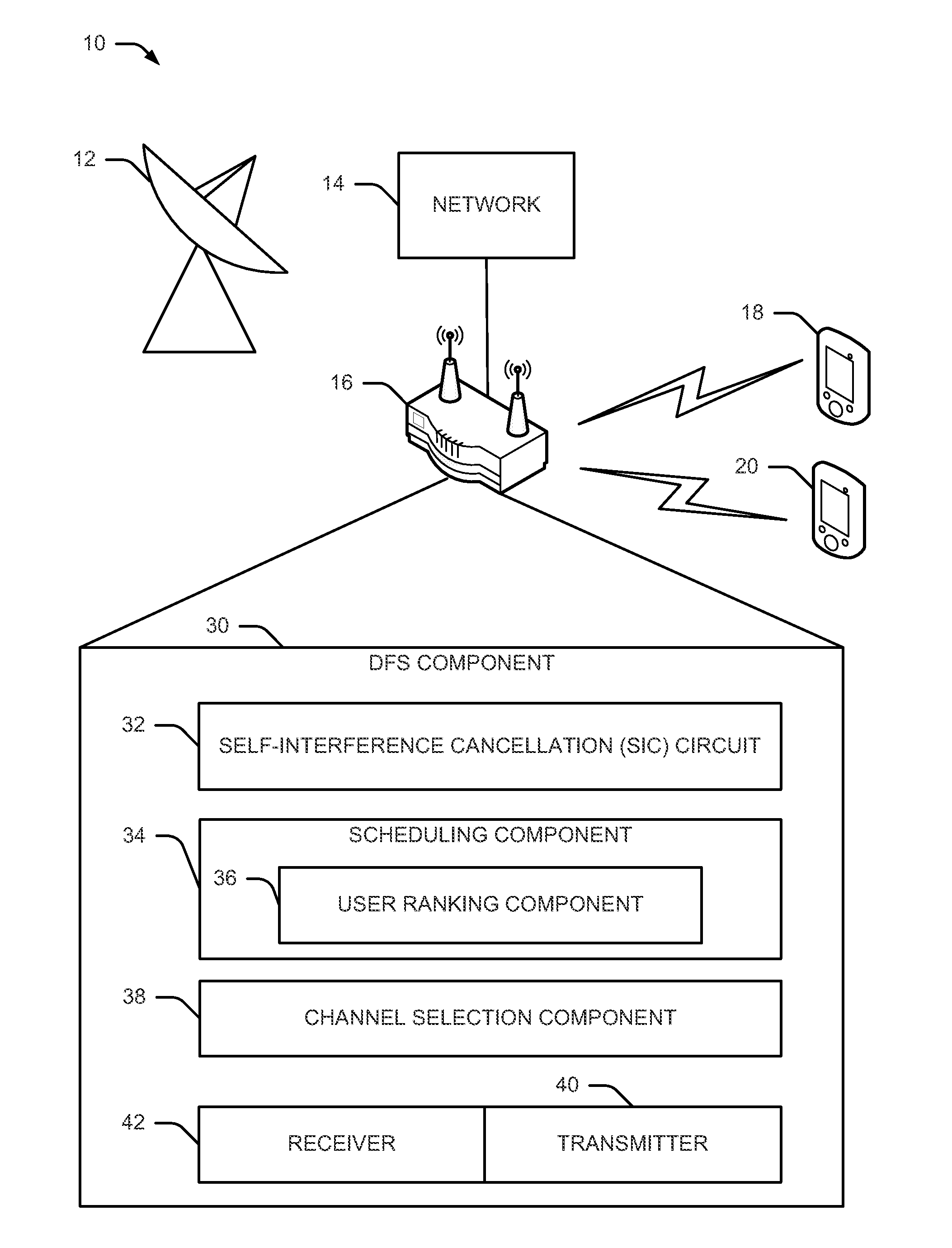 Methods and apparatus for adapting transmitter configuration for efficient concurrent transmission and radar detection through adaptive self-interference cancellation