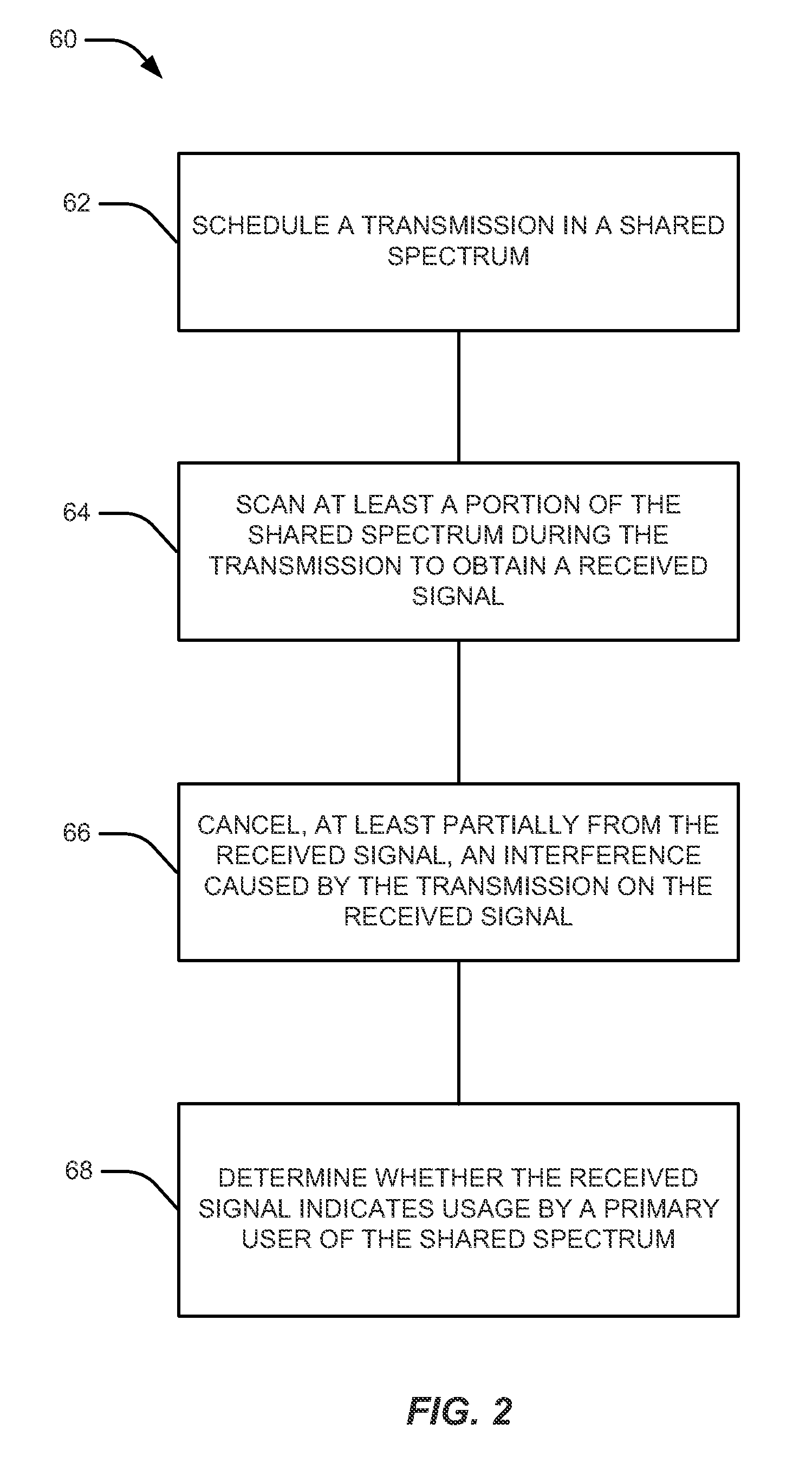 Methods and apparatus for adapting transmitter configuration for efficient concurrent transmission and radar detection through adaptive self-interference cancellation