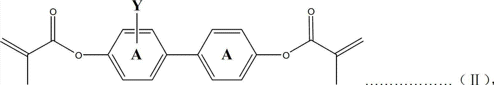 Liquid crystal medium of liquid crystal display panel