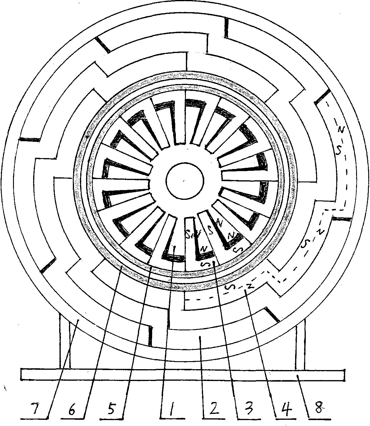 Magnetomotive machine