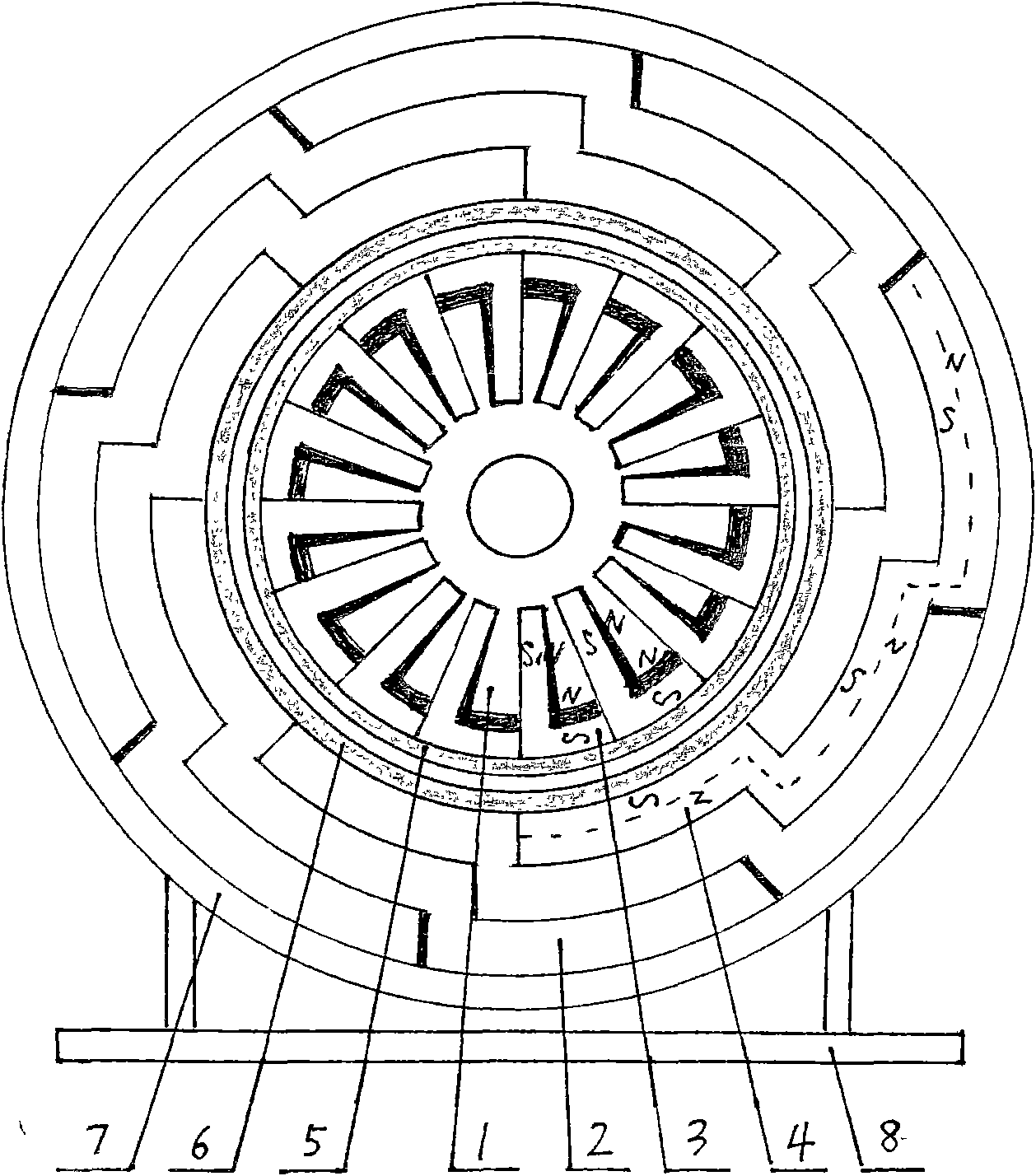 Magnetomotive machine