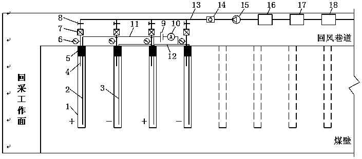 A Coal Seam Water Injection Method Enhanced by Pressure Dynamic-Electric Coupling