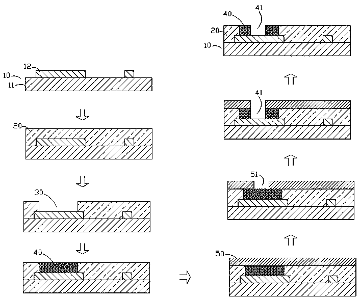 micropore manufacturing method and a structure of a PCB substrate