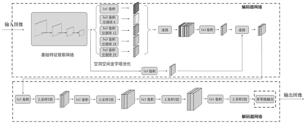 Deep ECT Image Enhancement Method Based on Mixed Precision Training