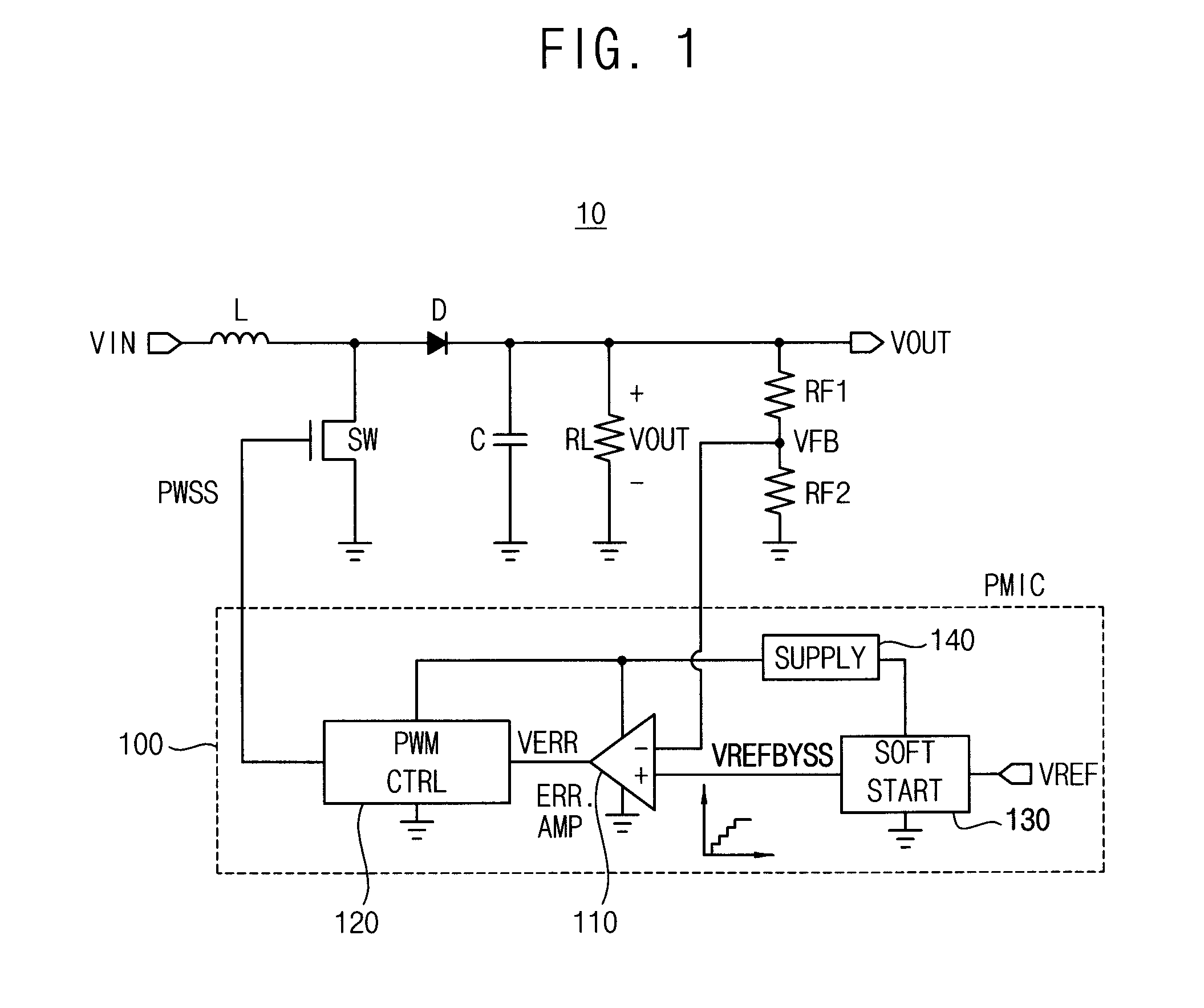 Clock-based soft-start circuit and power management integrated circuit device