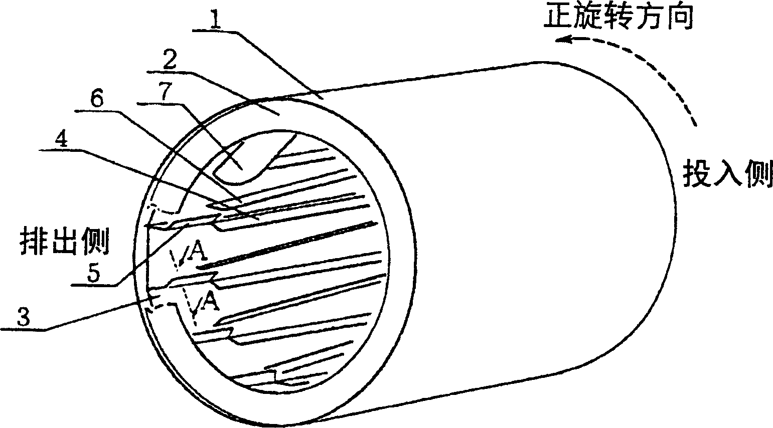 Rotary dryer
