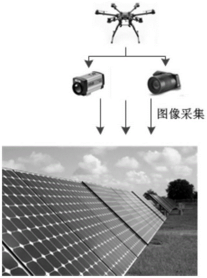 Large-scale photovoltaic power station inspection device based on double cameras carried on unmanned aerial vehicle