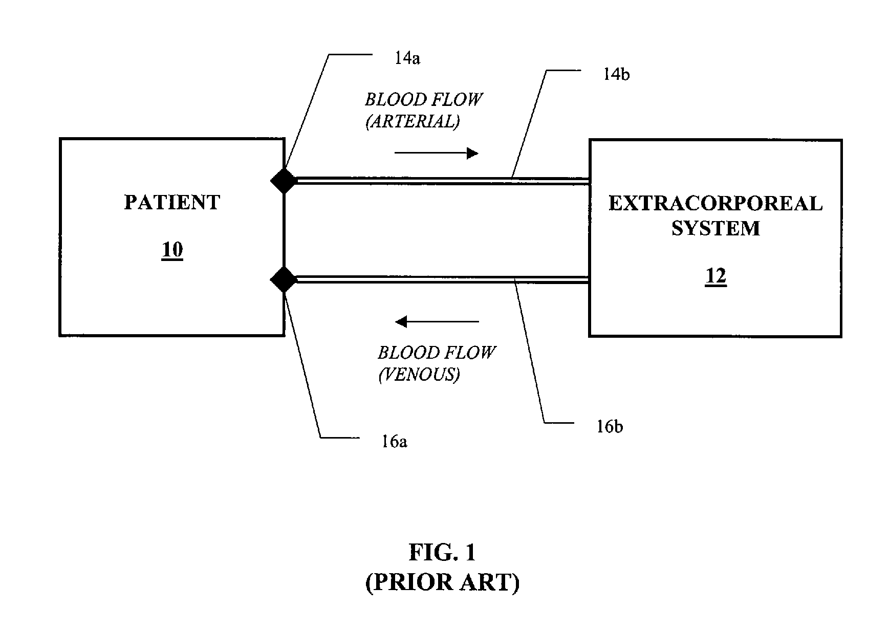 Method for detecting the disconnection of an extracorporeal device using a patient's endogenous electrical voltages