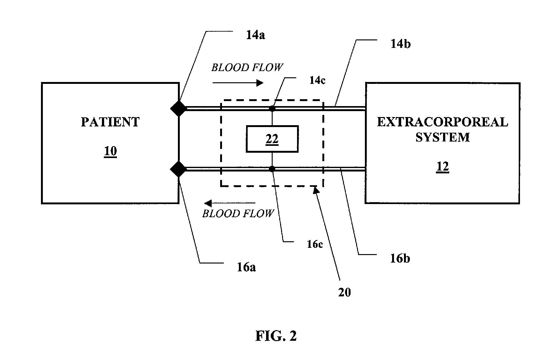 Method for detecting the disconnection of an extracorporeal device using a patient's endogenous electrical voltages