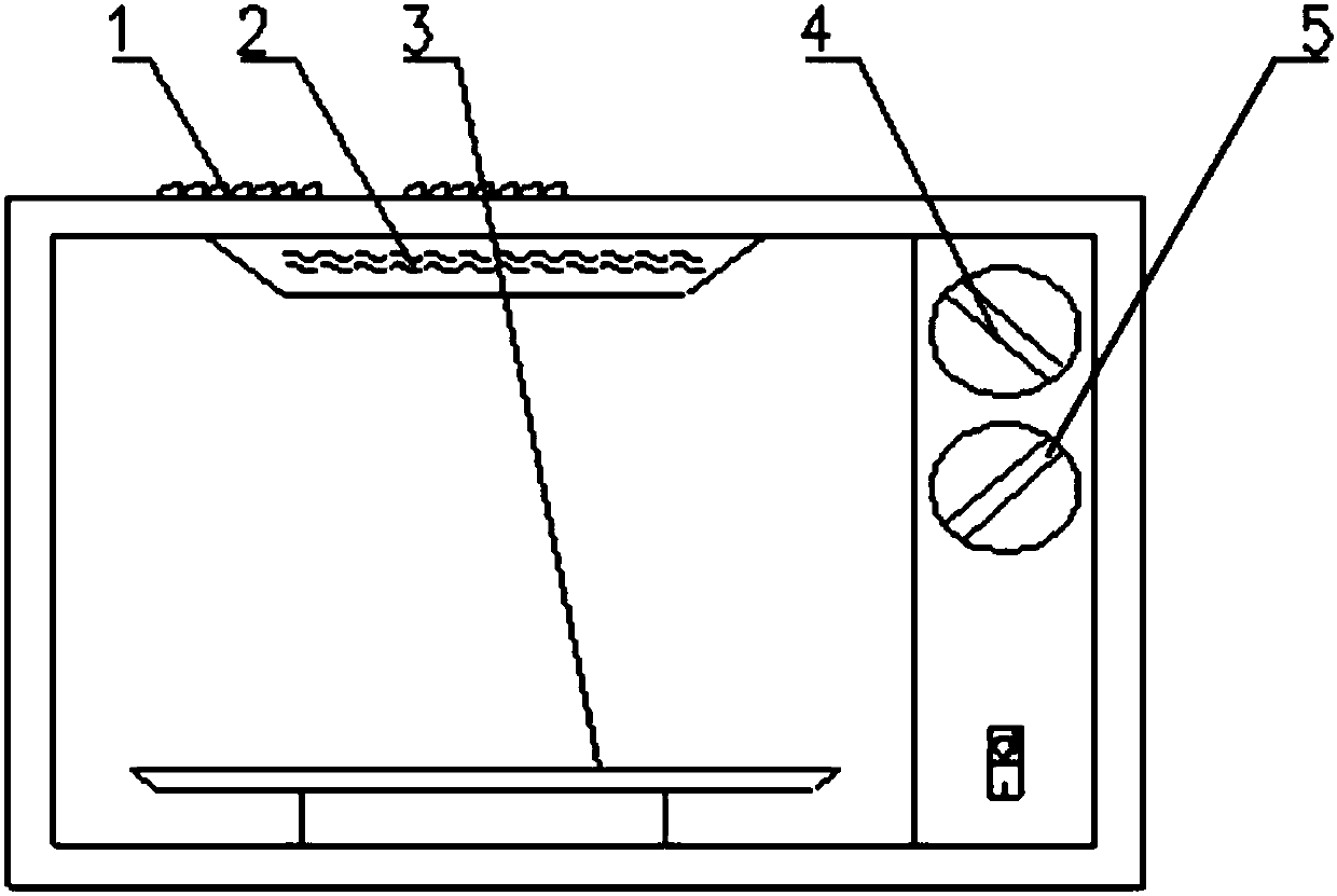 A kind of extraction method of luteolin in corn silk