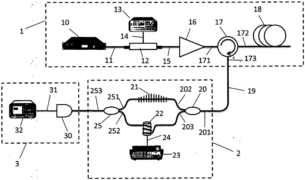 A botdr signal demodulation method