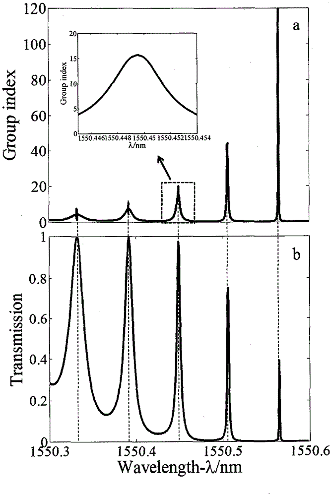 A botdr signal demodulation method