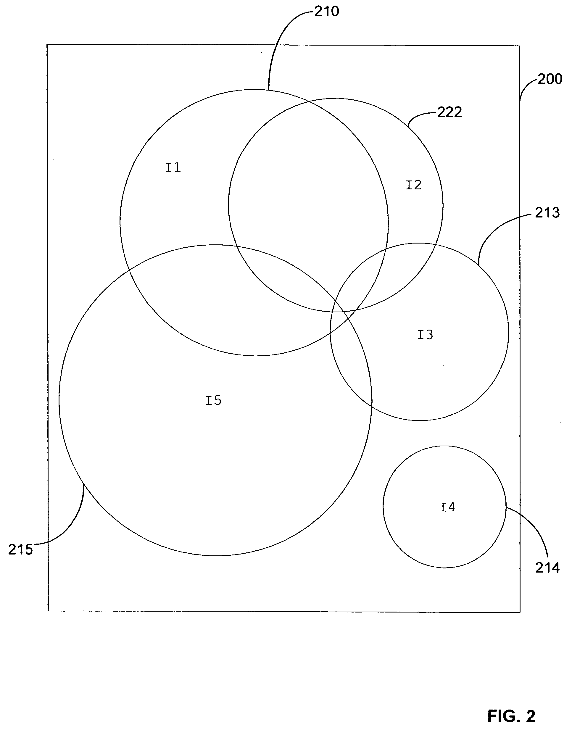 Method for estimating coverage of Web search engines