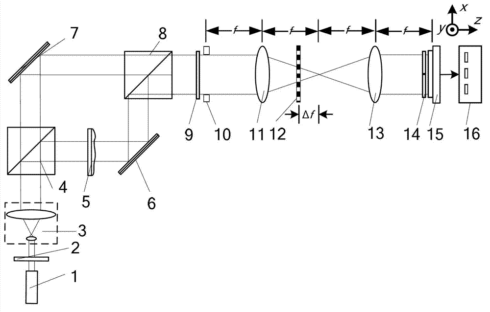 Interference detecting device based on synchronous carrier phase shift and detecting method of interference detecting device