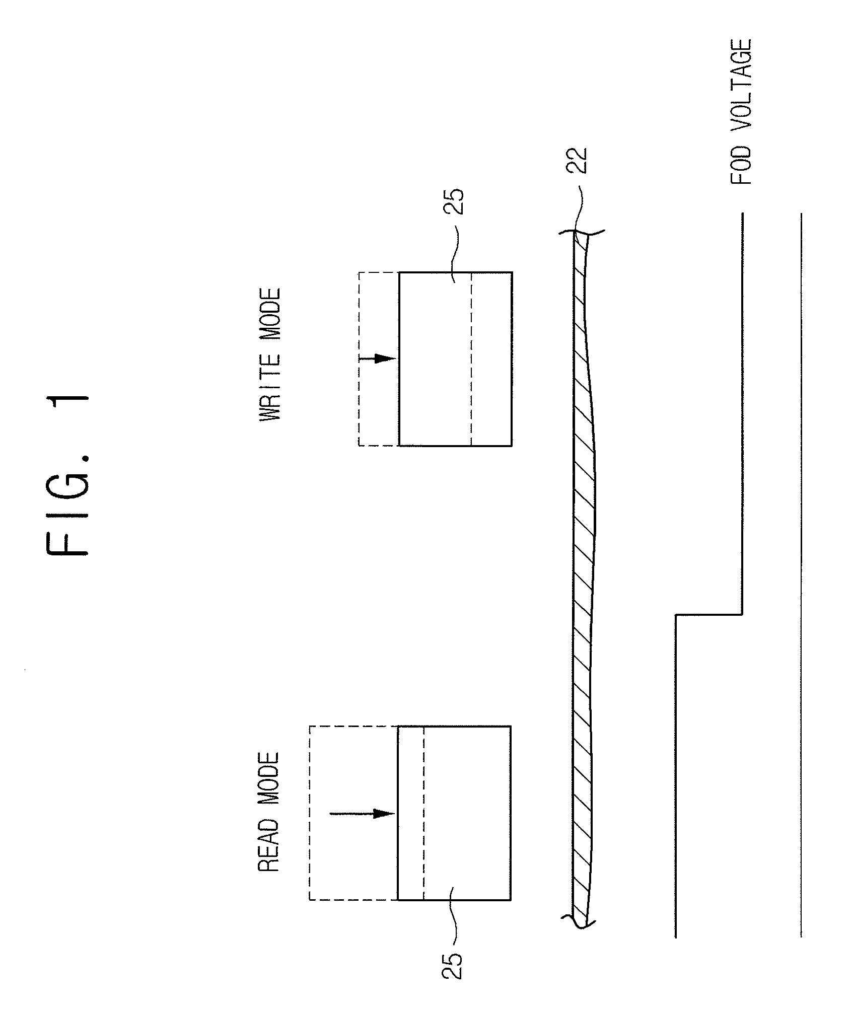 Hard disk drive apparatus, method to control flying on demand of hard disk drive apparatus using thermal asperity signal, and recording media for computer program thereof