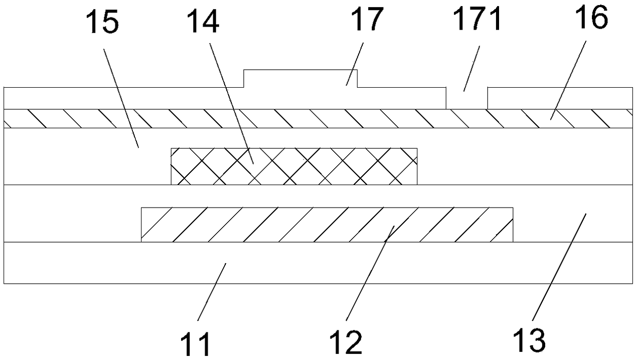 Display panel, array substrate, thin film transistor and manufacturing method of thin film transistor