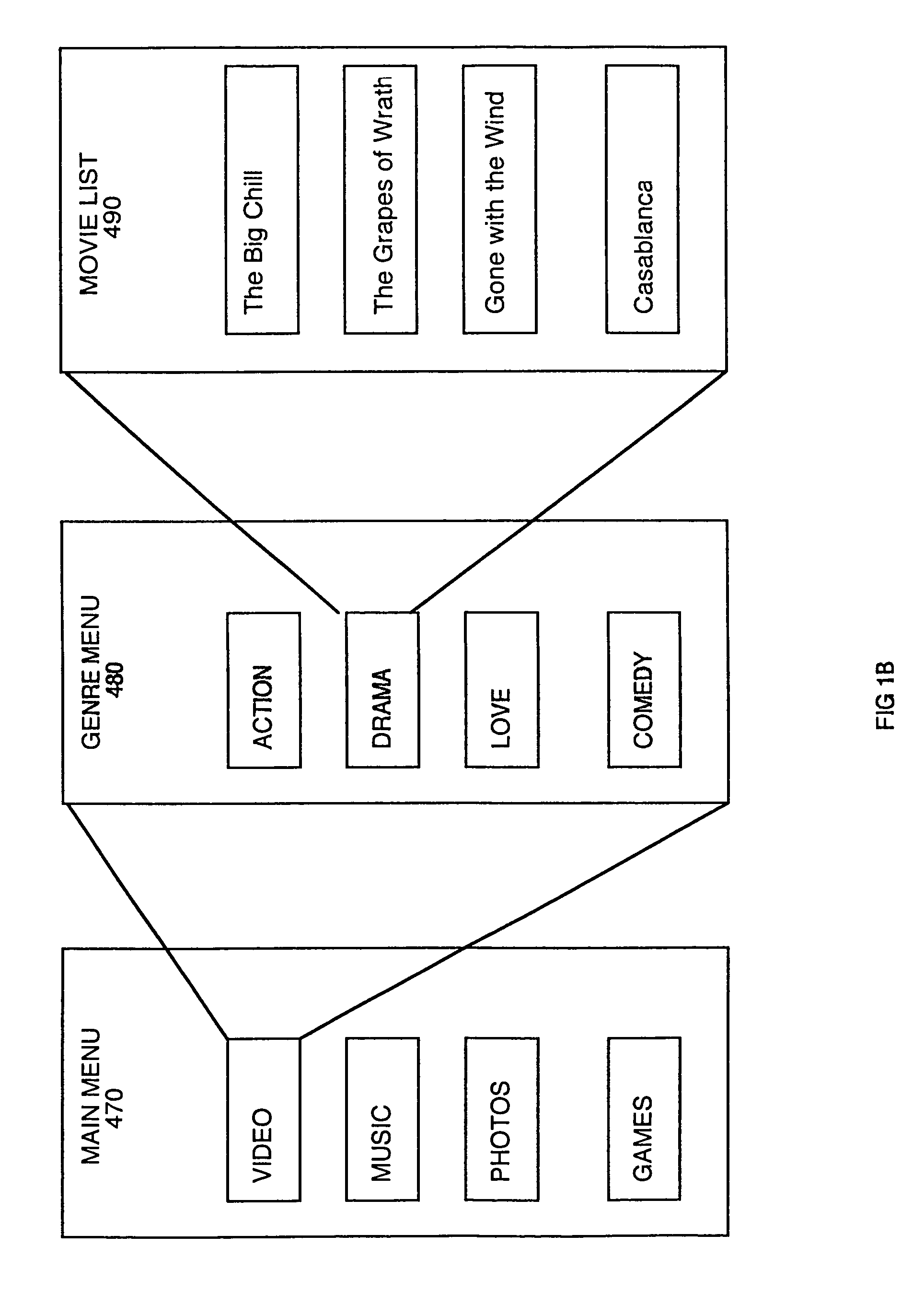 Secure content enabled drive digital rights management system and method