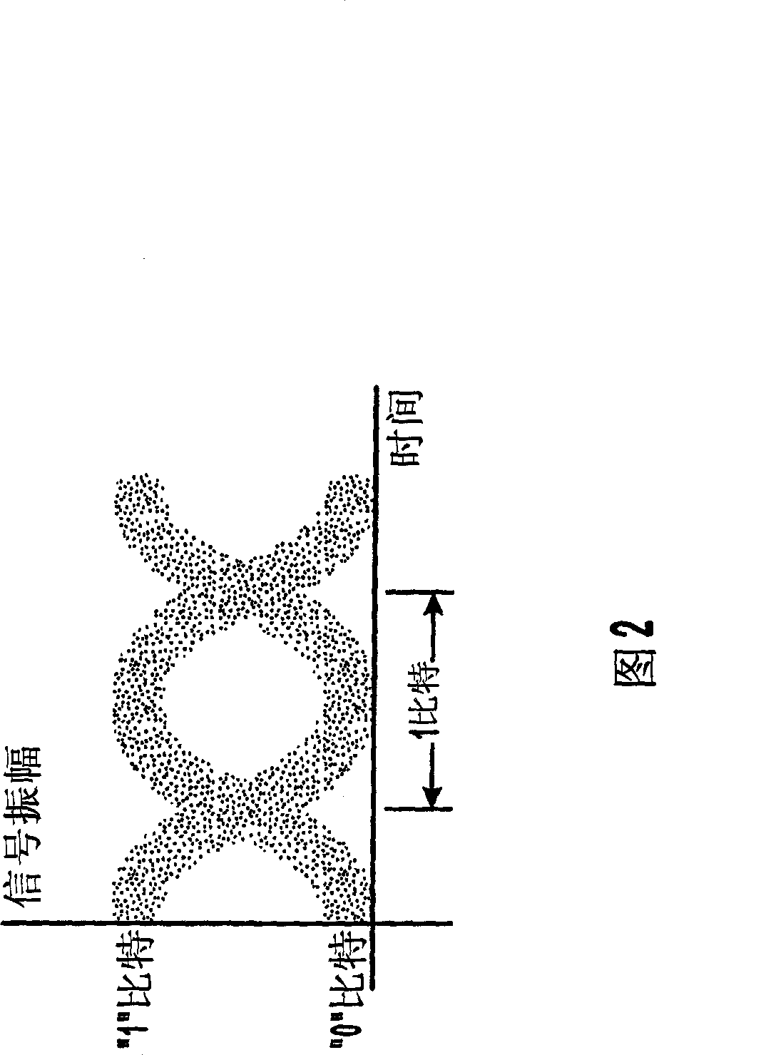 Optical signal equalizer with adjustable linear filter