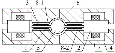 Spherically-dished rotor type micro-mechanical gyroscope