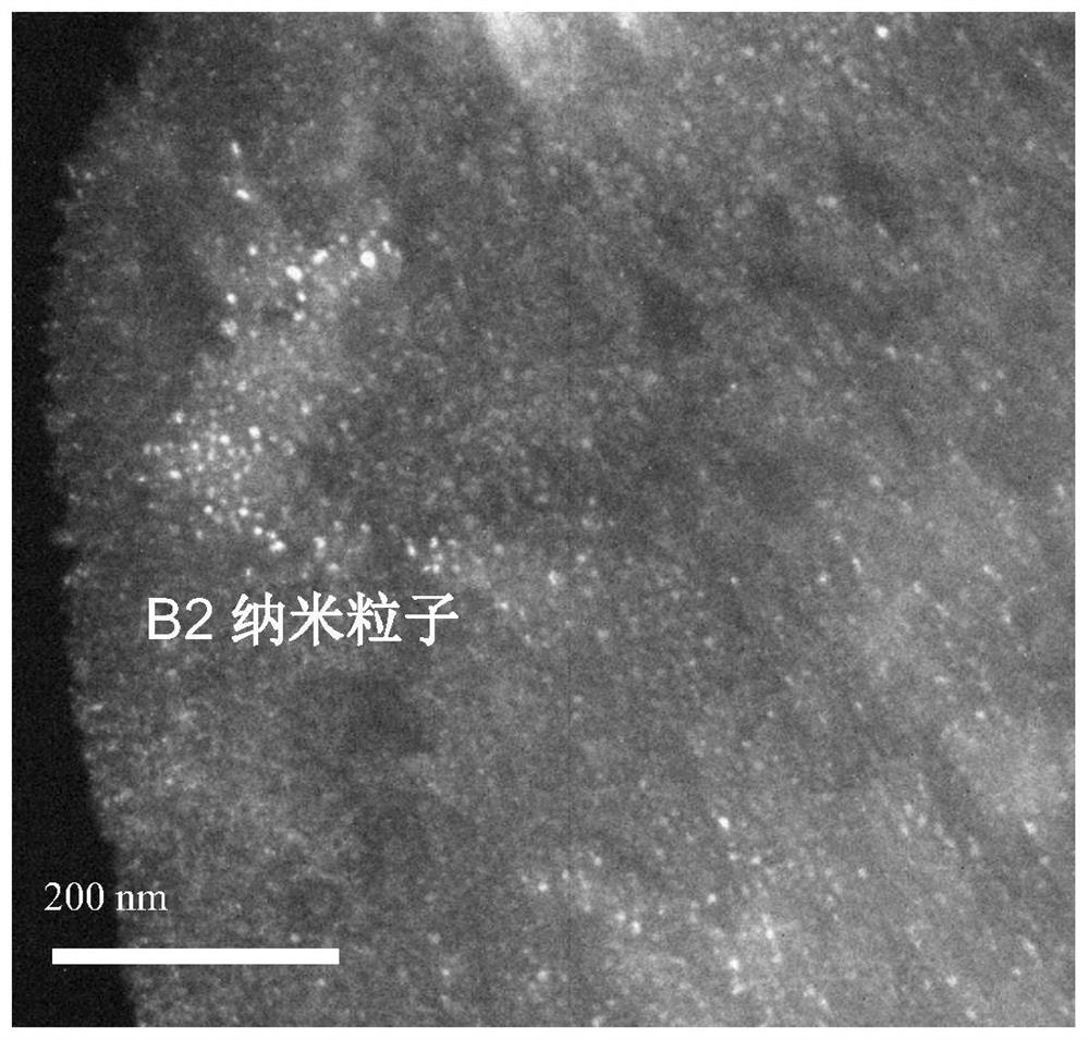 An ultra-high-strength maraging stainless steel strengthened by b2 nanoparticle coherent precipitation and its preparation method