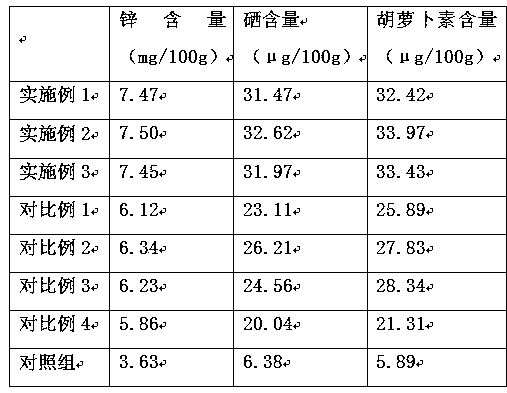 Seed treatment method for improving nutritional value of soybeans