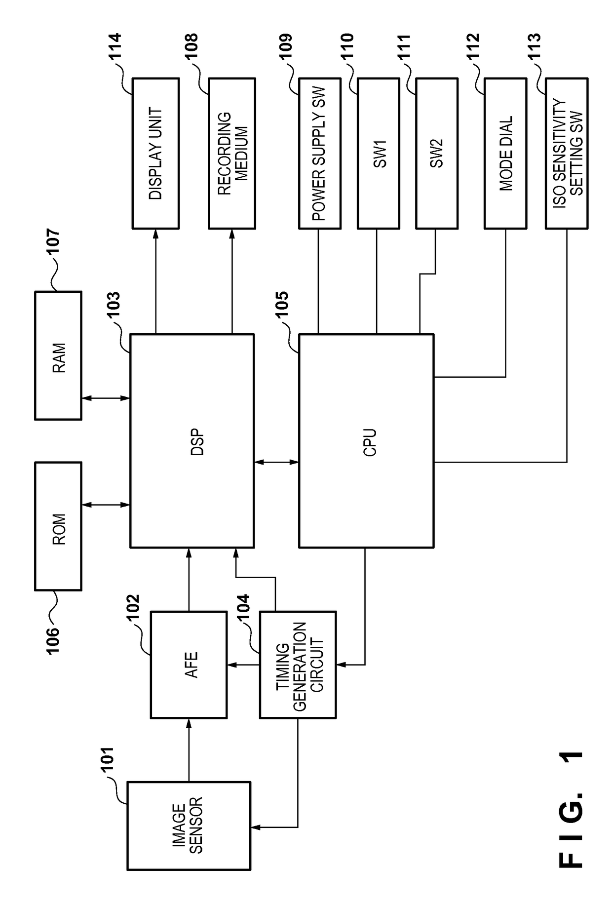 Image capturing apparatus and method for controlling image capturing apparatus