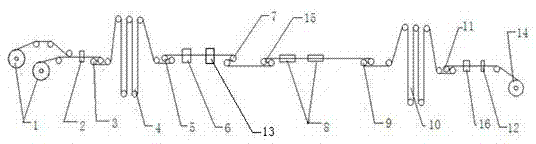 Manufacture method for roller coating color plate