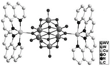 Polyacid co-sensitization agent of dye-sensitized solar cell and preparation method