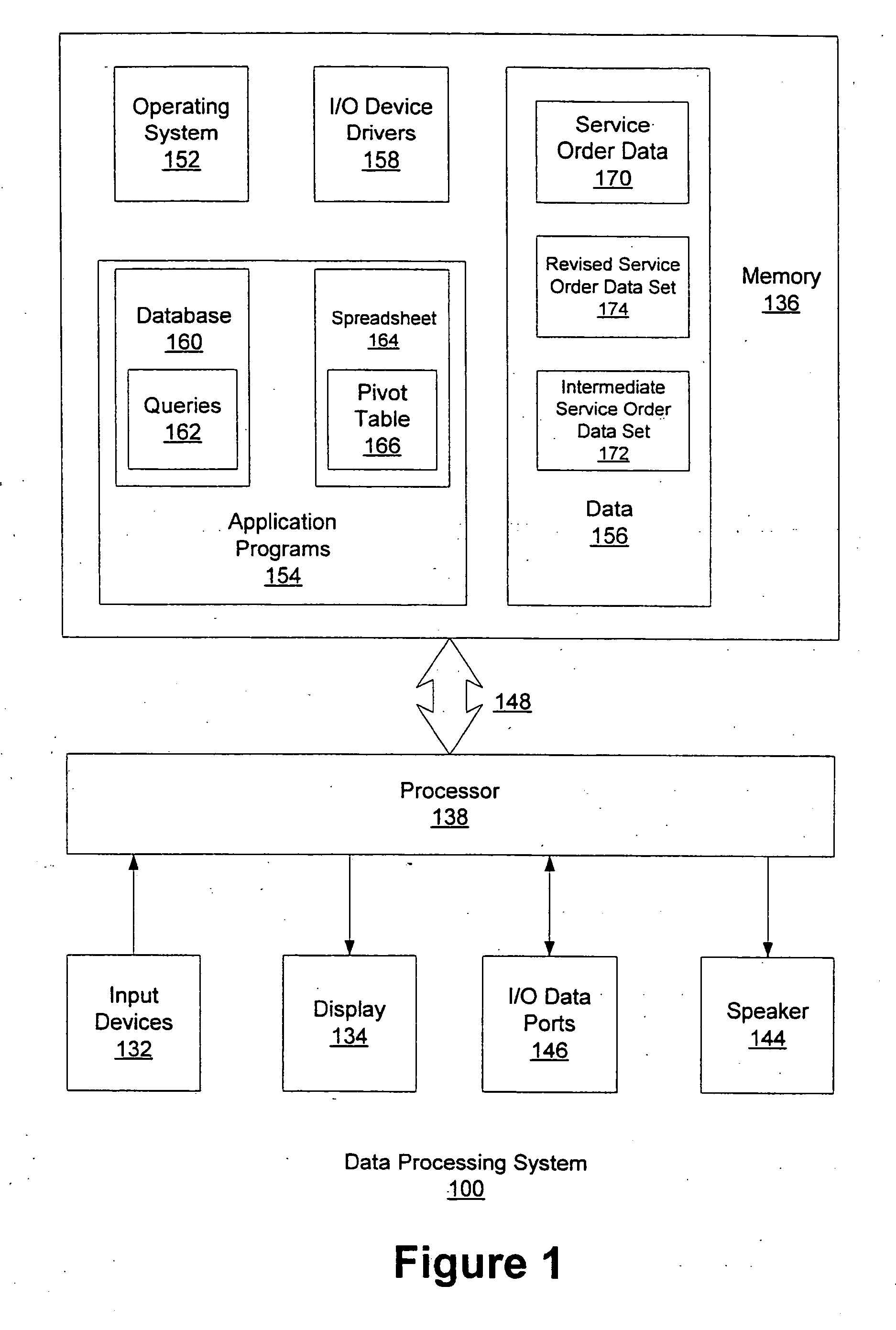 Methods, systems and computer program products for segmented presentation of service order status information