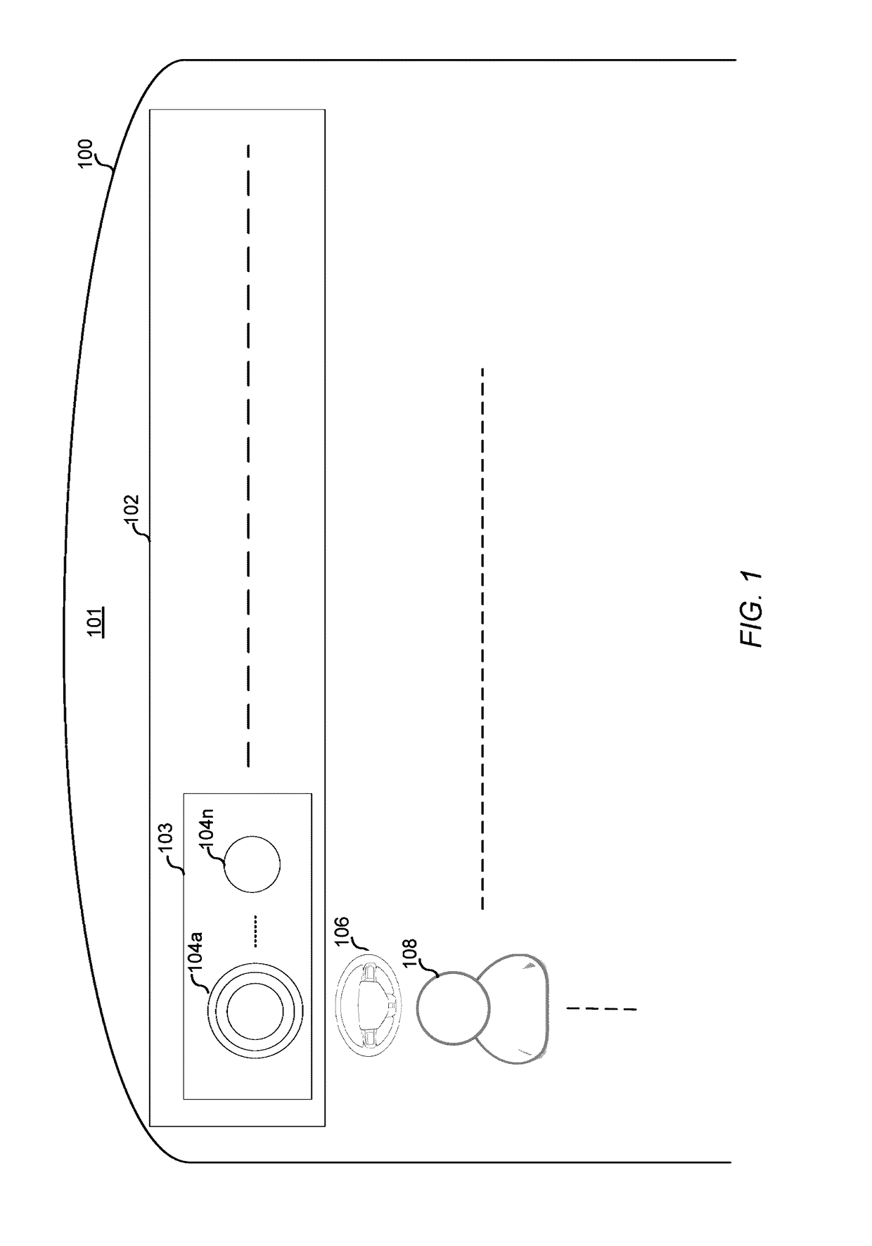 Clustered instrument panel in a transportation apparatus