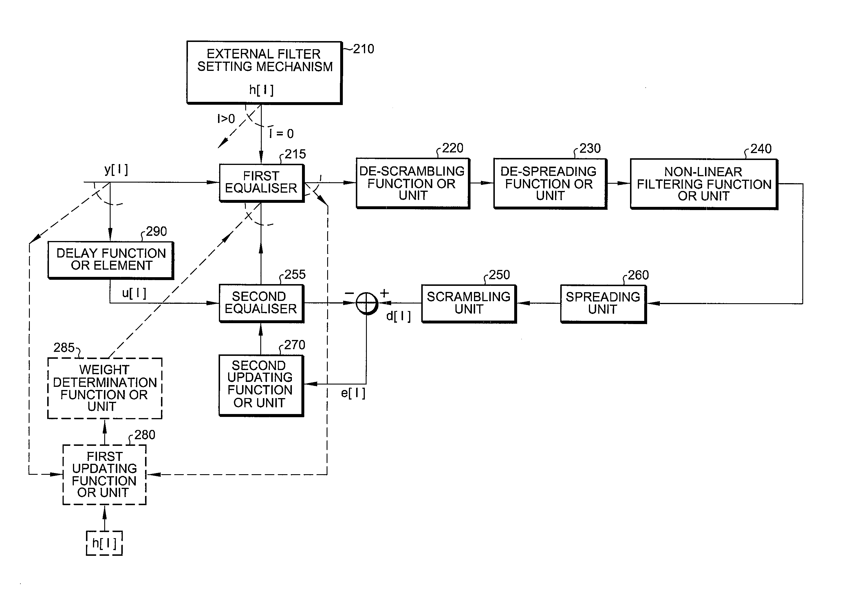 Receiver with chip-level equalisation