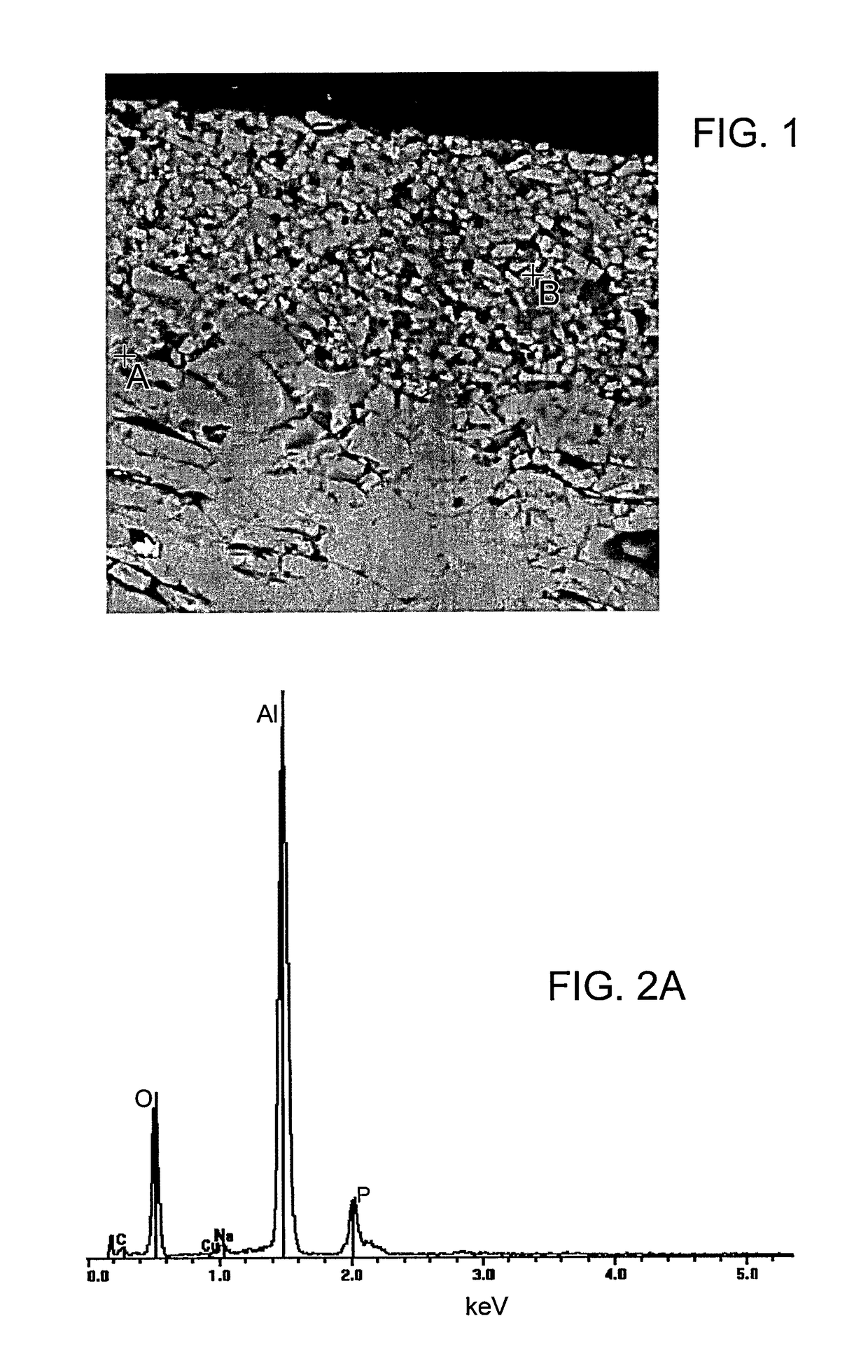 Method to improve the thermal properties of a resistance element embedded in an alumina deposit on a surface of a substrate and application of said method