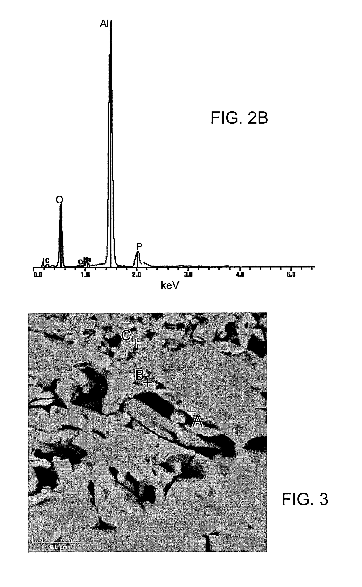Method to improve the thermal properties of a resistance element embedded in an alumina deposit on a surface of a substrate and application of said method