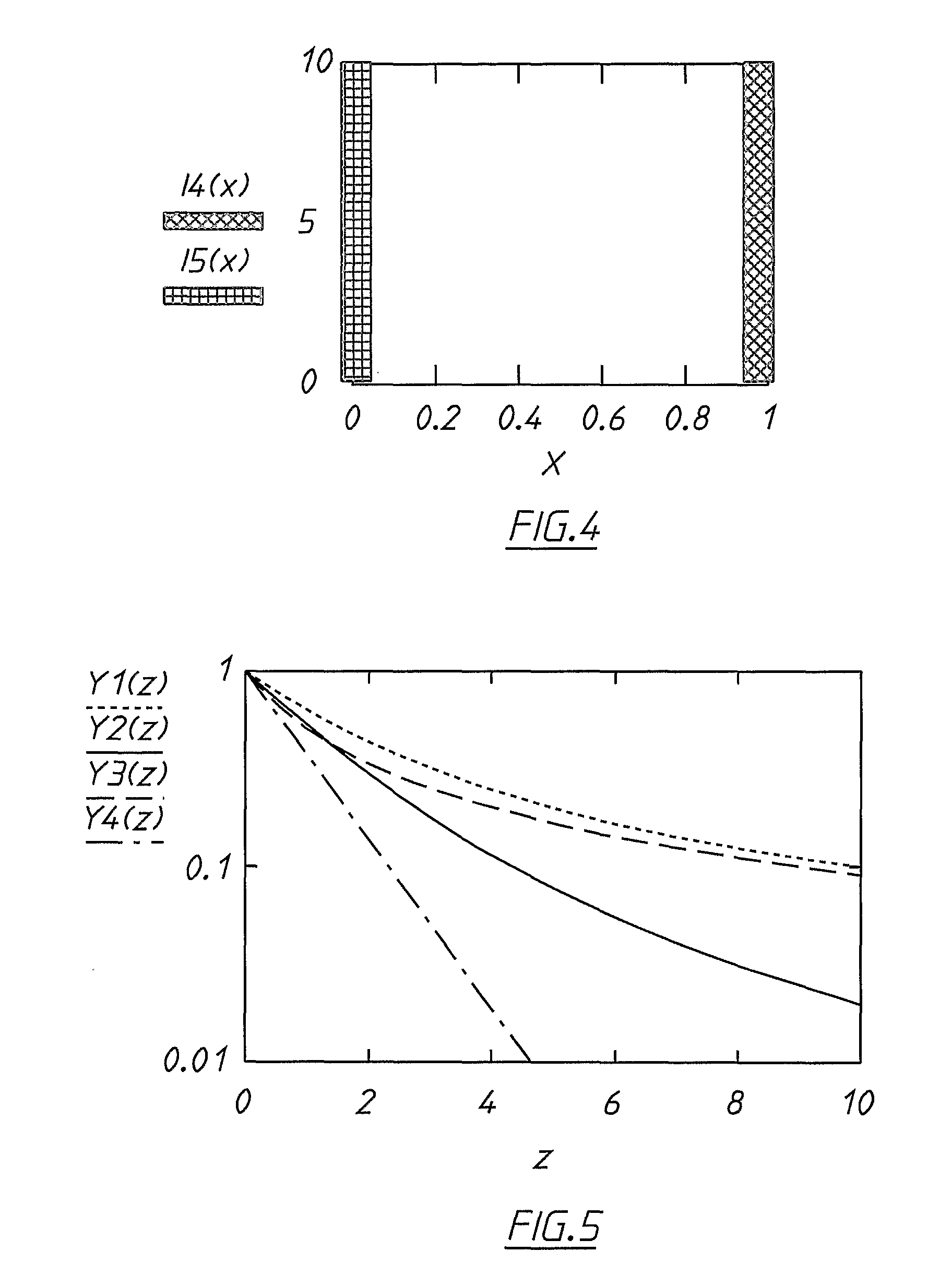 Measurement of hydraulic conductivity using a radioactive or activatable tracer