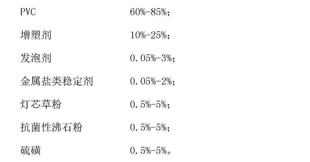 A kind of antibacterial and deodorant pvc sole foam material