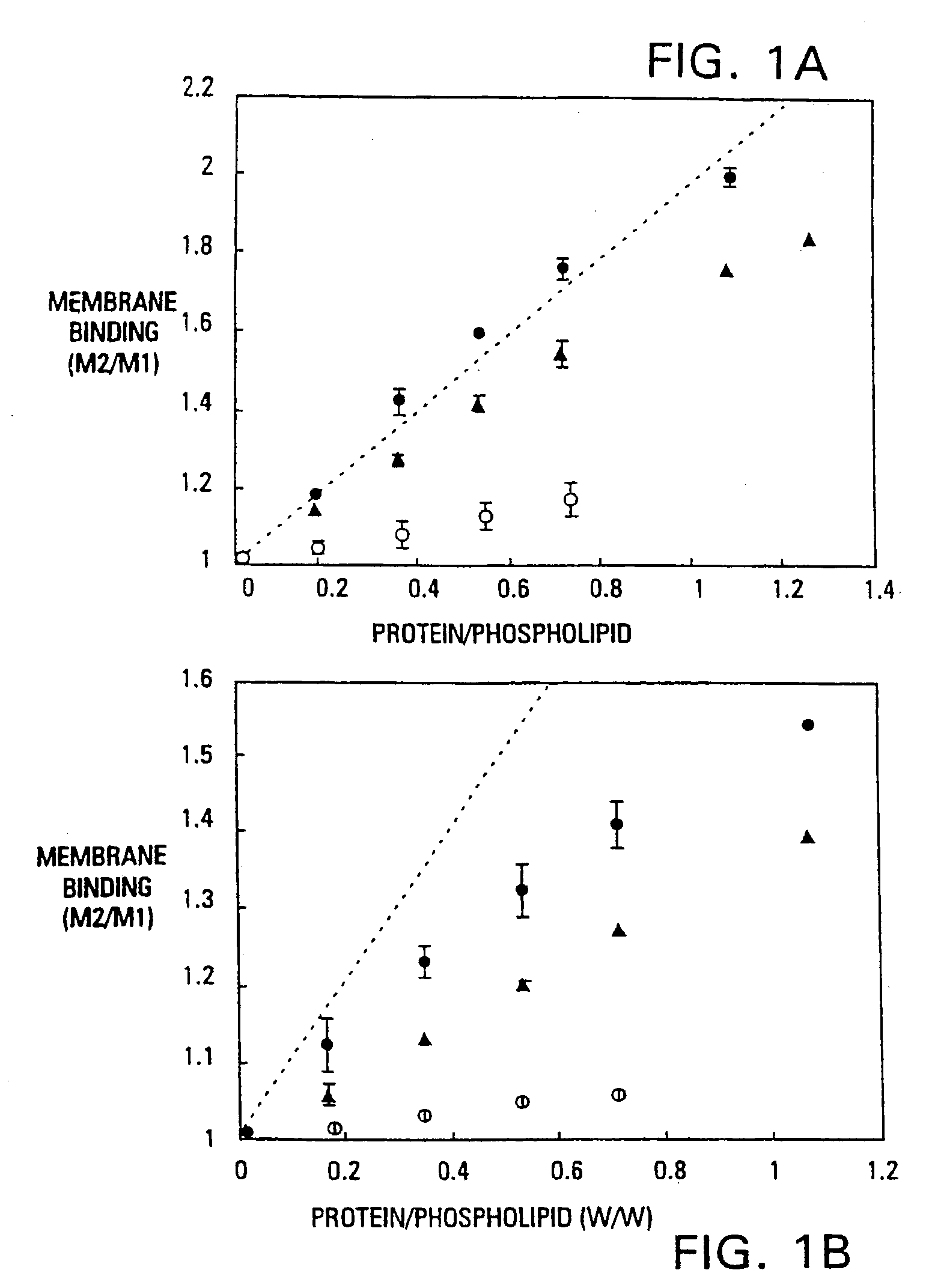 Modified vitamin k-dependent polypeptides