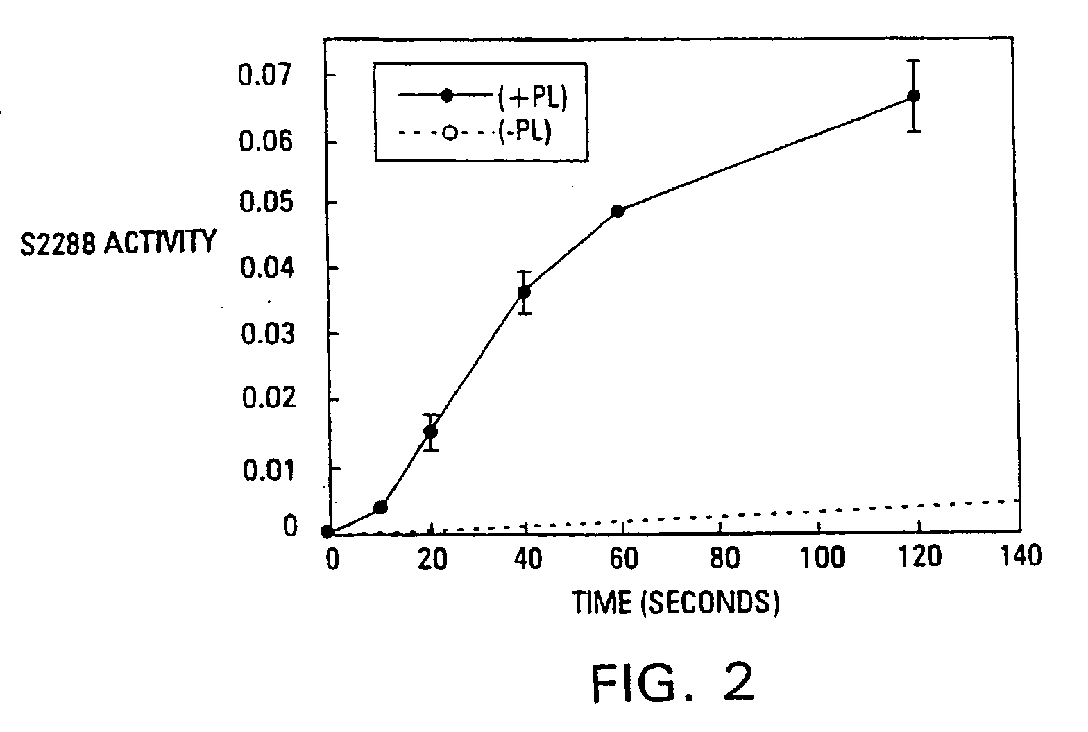 Modified vitamin k-dependent polypeptides