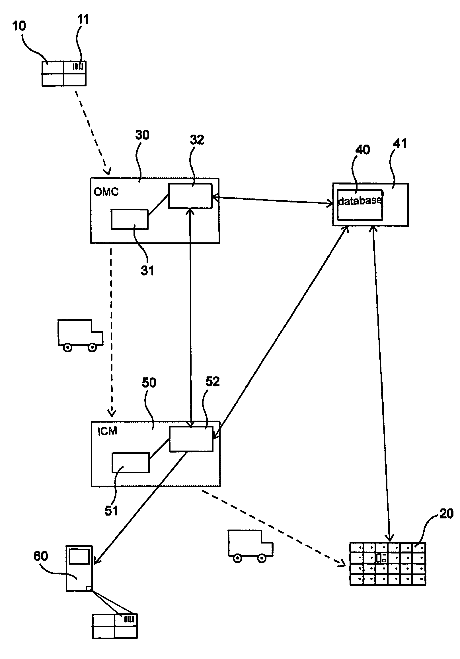 Method and arrangement of devices for processing mail items addressed to post office box systems within a postal transportation and mail distribution system