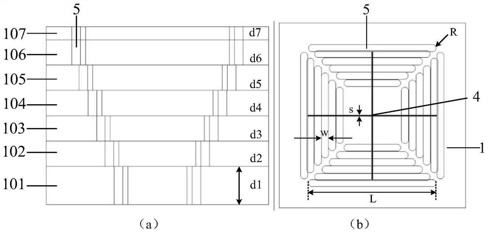 A ku-band balanced feed dual-frequency dual-polarization dielectric horn antenna