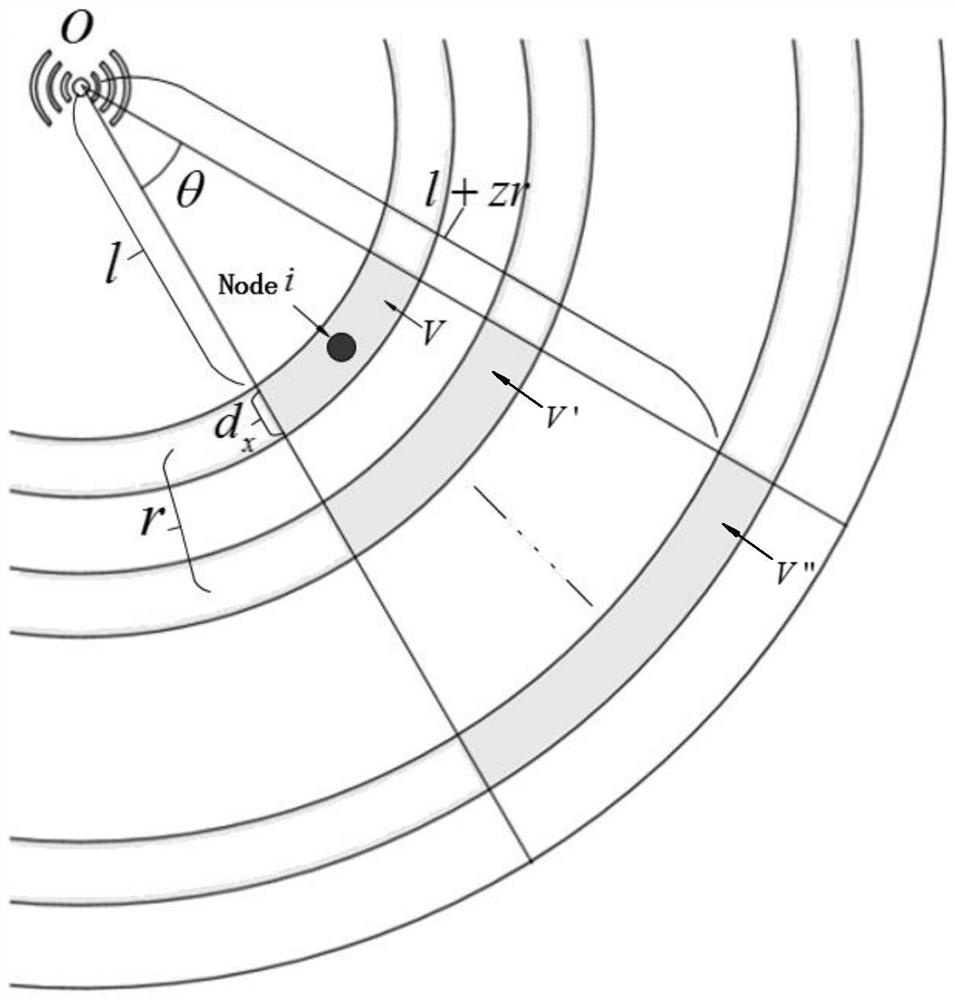 A Reliable Multipath Aggregation Routing Method Based on Energy Balance