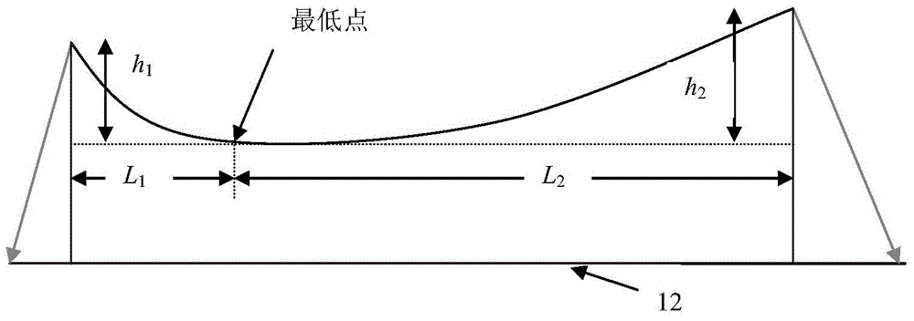 Curved steel plate forming method and curved steel plate forming equipment